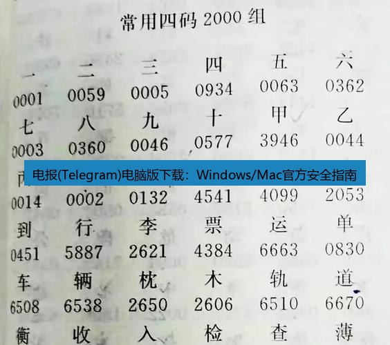 电报中文 电报(Telegram)电脑版下载：Windows/Mac官方安全指南